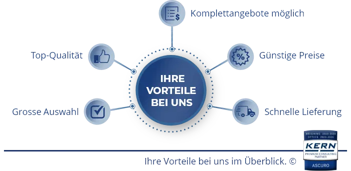 Übersichtsgrafik mit zentralen Vorteilen von Ascuro wie Präzision, Servicequalität und zuverlässiger Betreuung.
