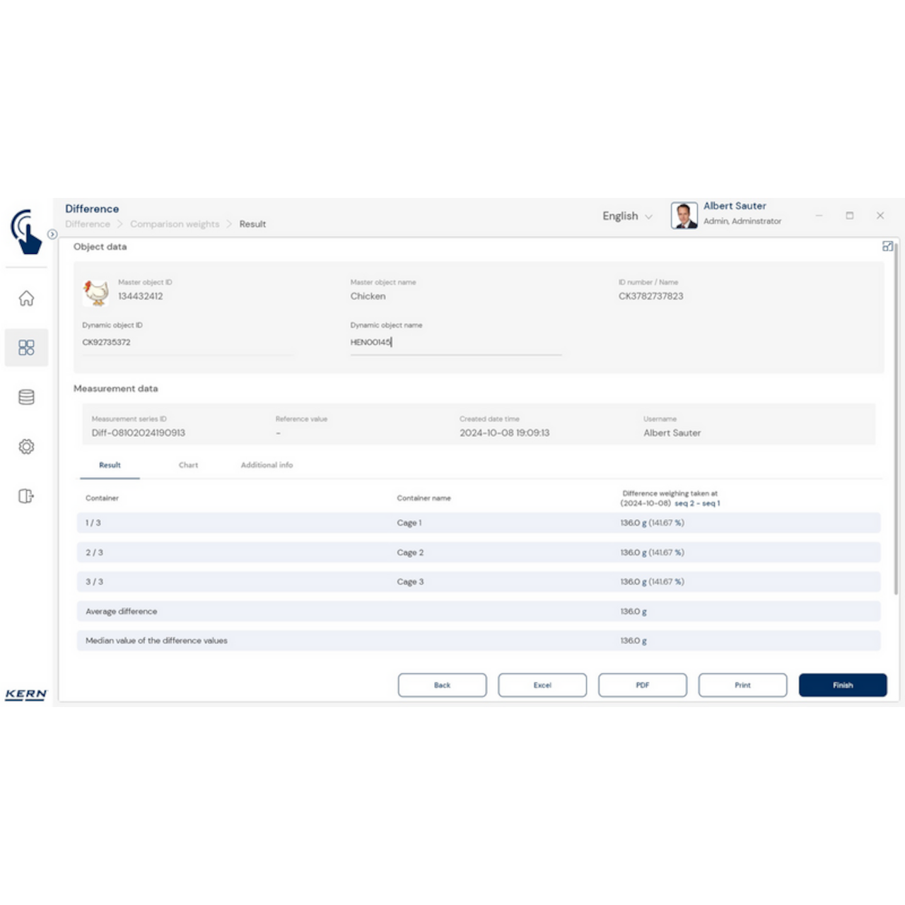 Software EasyTouch SET-22 Difference