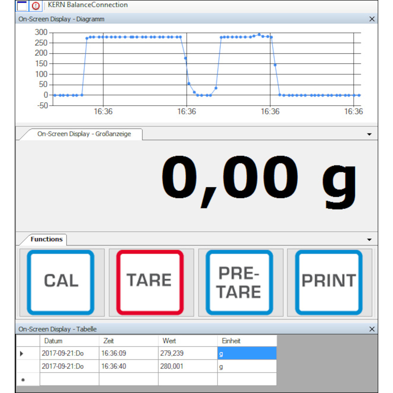 IoT-Line Digitaler Wägetransmitter KERN YKV-02