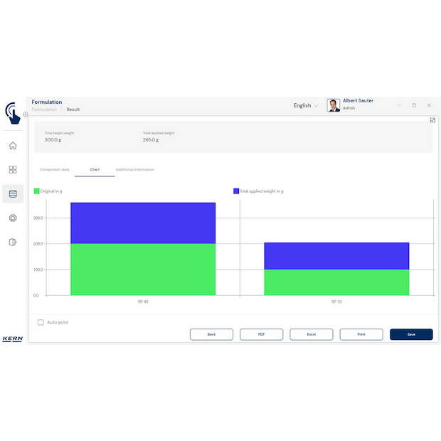 Software EasyTouch SET-21 Formulation
