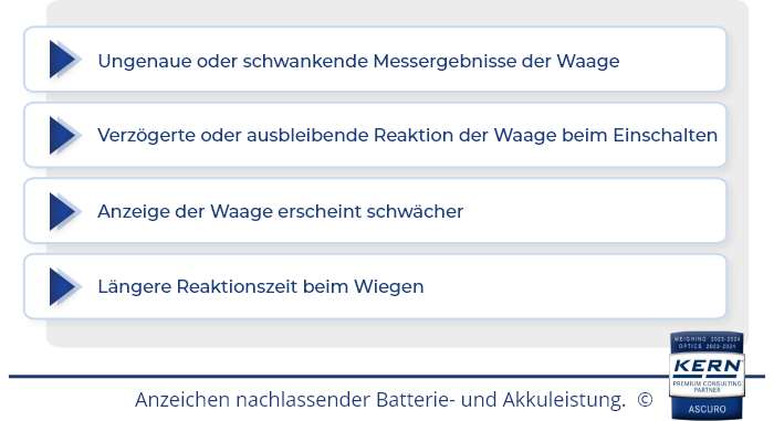 Anzeichen nachlassender Batterie- und Akkuleistung