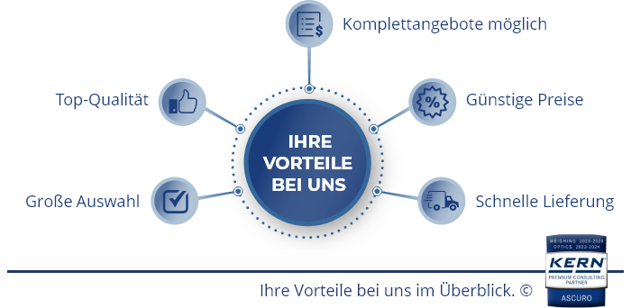 Grafik mit den Vorteilen des Ascuro Onlineshops