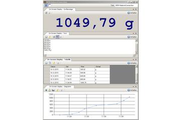 BalanceConnection Standard KERN SCD-4.0