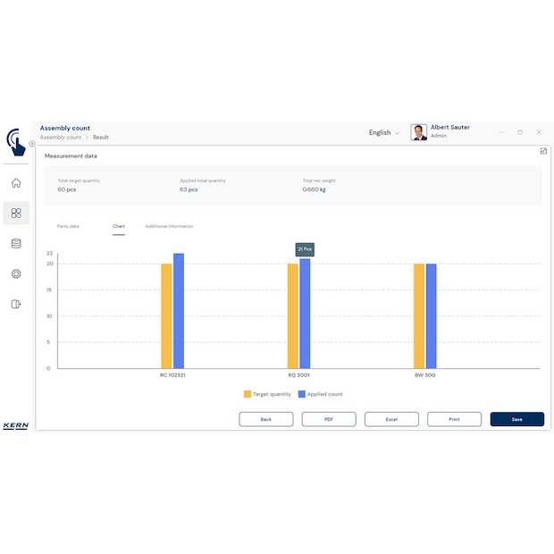 Software EasyTouch SET-35 Assembly Count