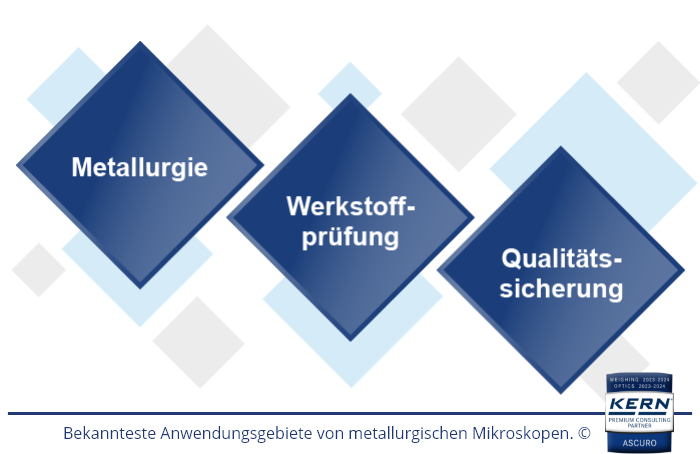 Bekannteste Anwendungsgebiete von metallurgischen Mikroskopen.