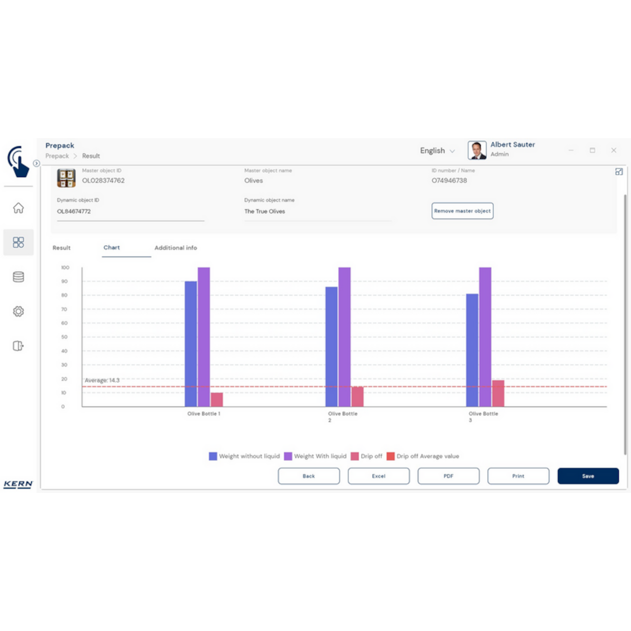Software EasyTouch SET-17 PrePack