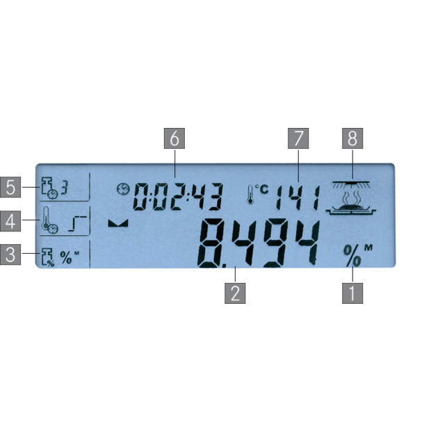 Stellfuß RMLBC-8001