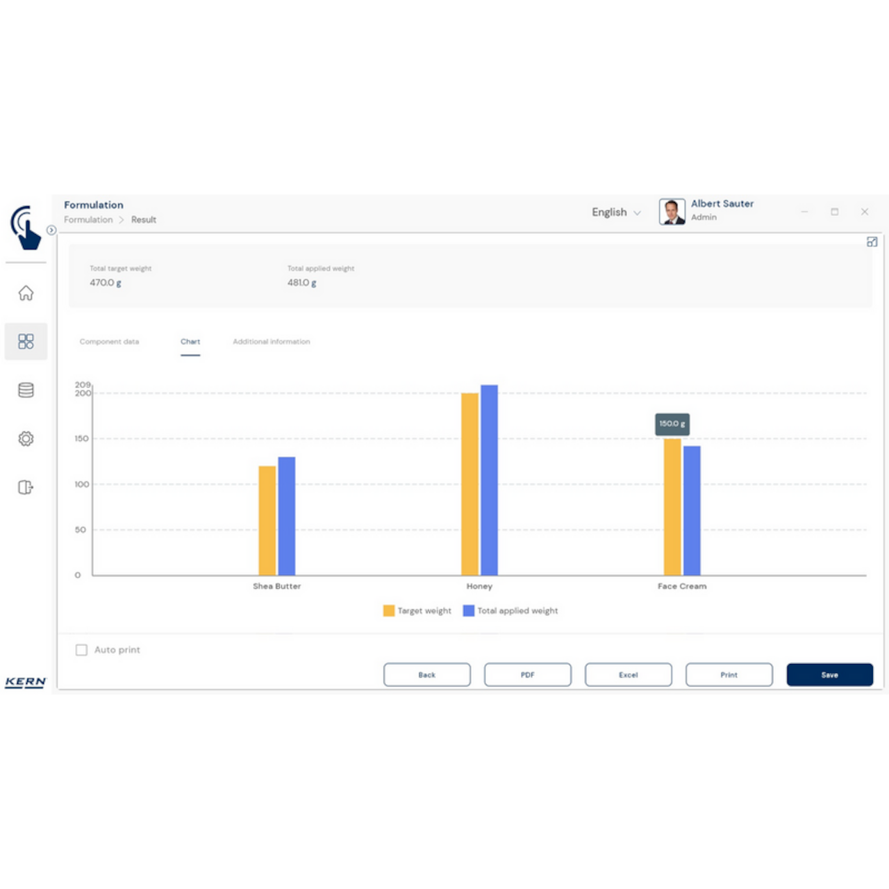 Software EasyTouch SET-21 Formulation