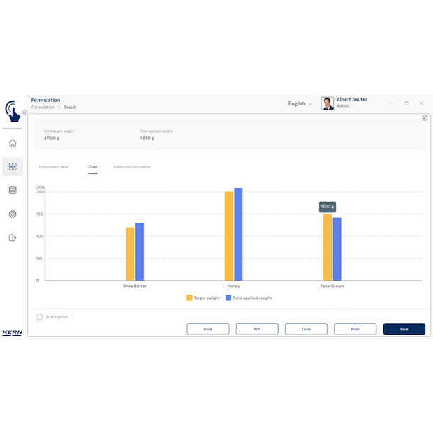 Software EasyTouch SET-21 Formulation