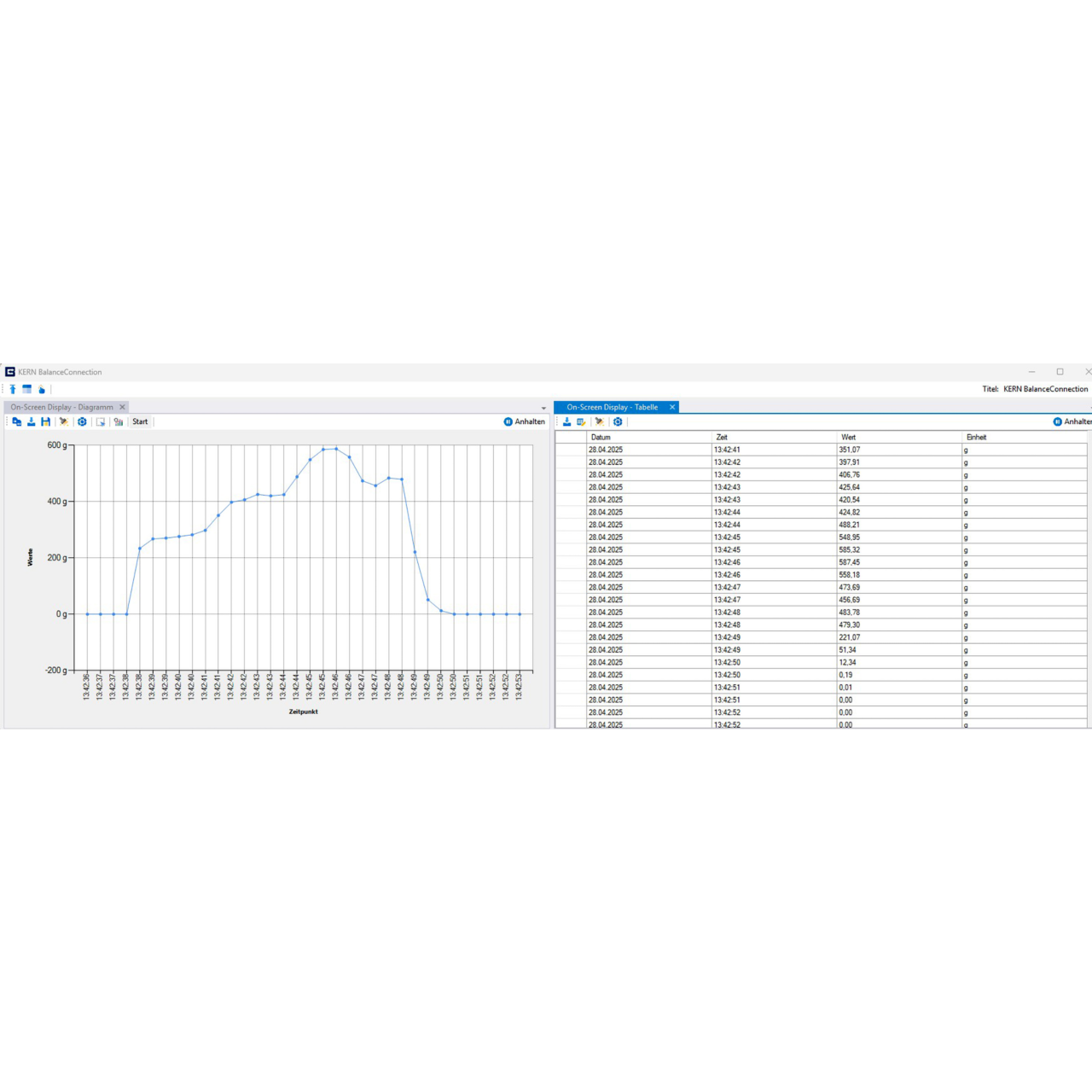 BalanceConnection Standard KERN SCD-4.0-DLS05