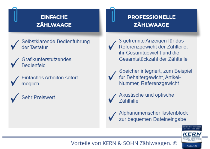 Vorteile von KERN & SOHN Z&auml;hlwaagen.