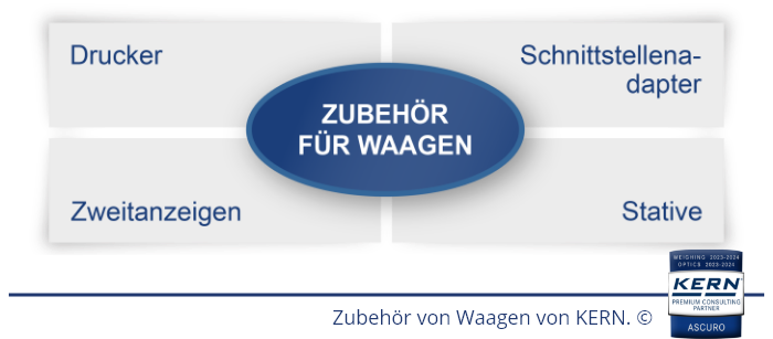 Zubehör bei KERN & SOHN in der Übersicht.