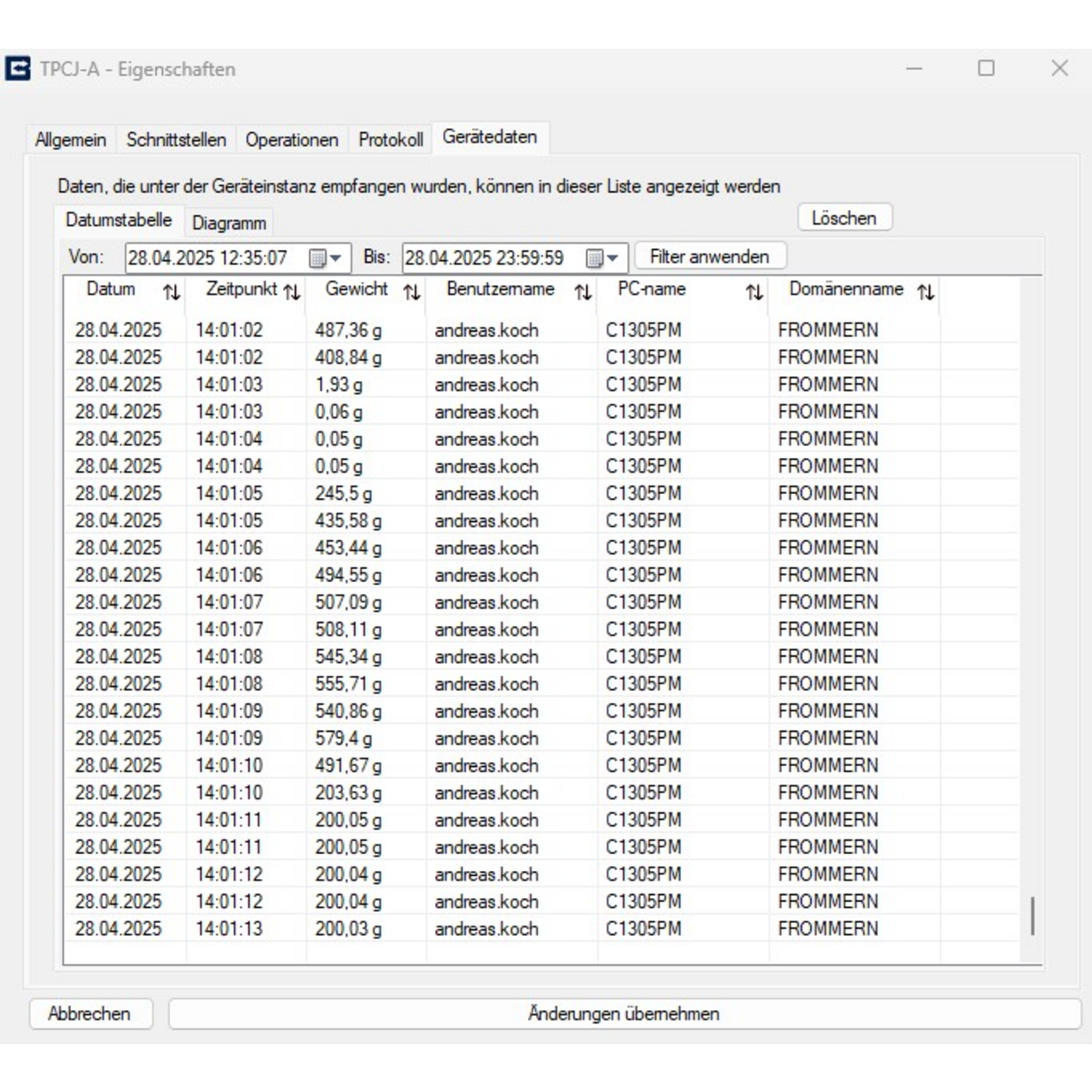 Software KERN BalanceConnection SCD-4.0-PRO-DL-AS05